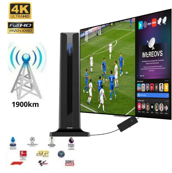 Κεραία τηλεόρασης 4K HDR